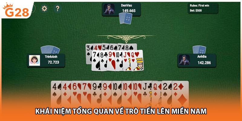 Khái niệm tổng quan về trò tiến lên miền nam